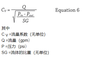 進(jìn)口截止閥-簡(jiǎn)介，優(yōu)點(diǎn)，缺點(diǎn)和應(yīng)用